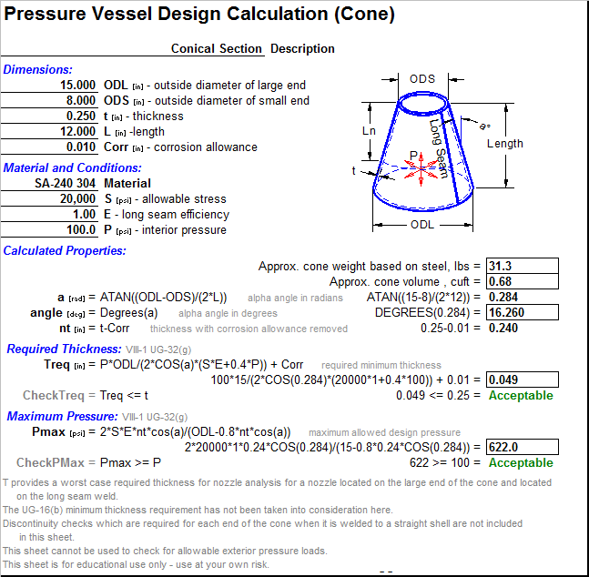 Pressure Vessel