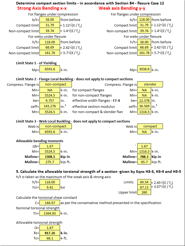 Rectangular HSS & Box Shaped Members Combined Bending Shear and Torsion