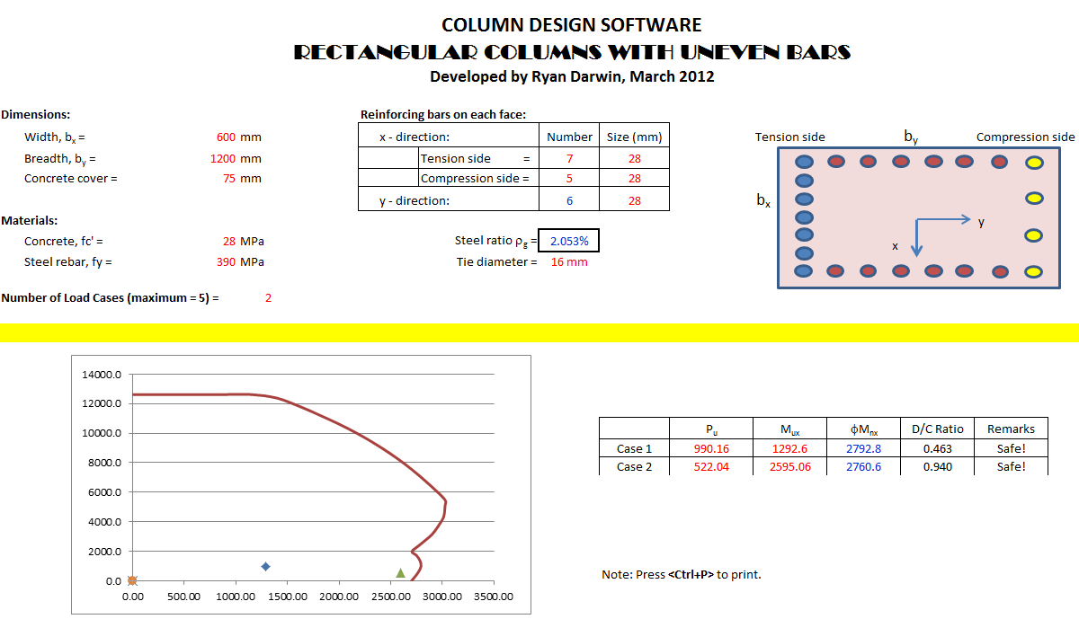 Abutment Column Design