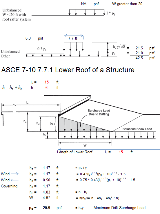 Snow Loads ASCE 710