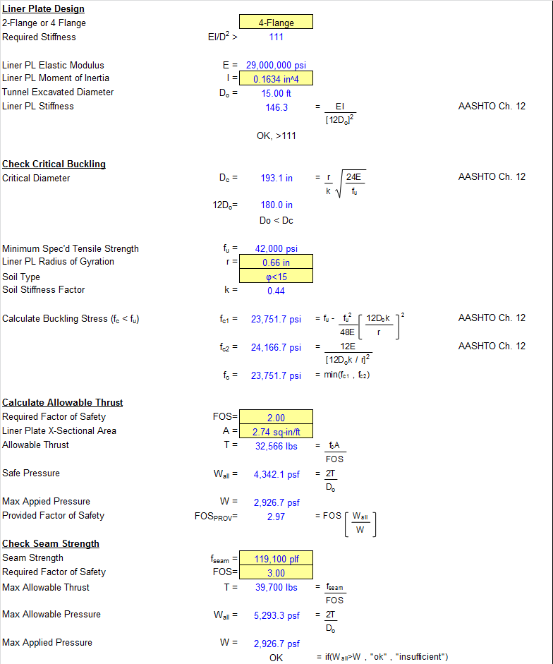 Tunnel Design Initial Support with Steel Liner Plate