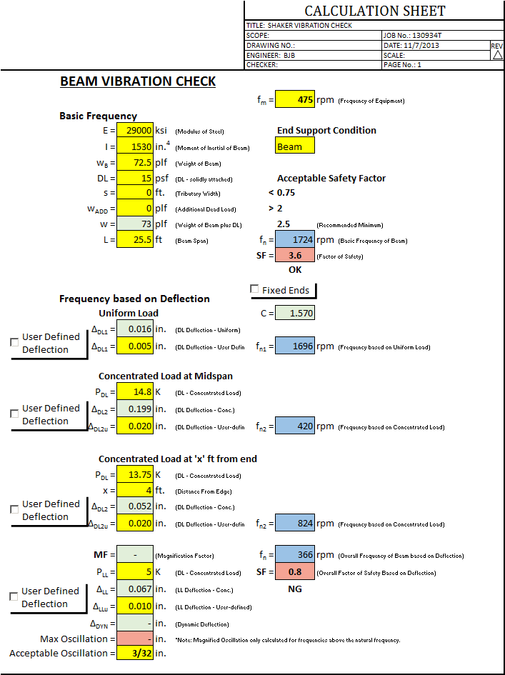 Vibration In Steel Beams The Best Picture Of Beam
