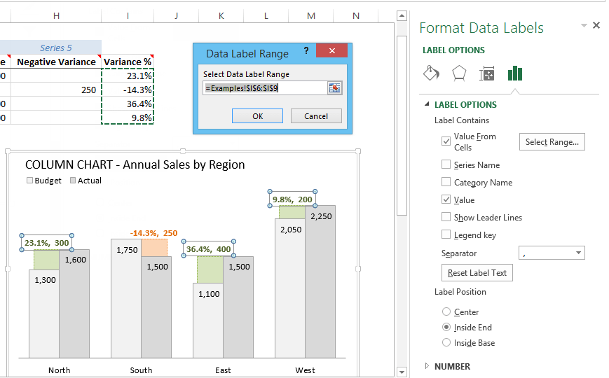 Actual vs Budget or Target Chart in Excel Variance on Clustered