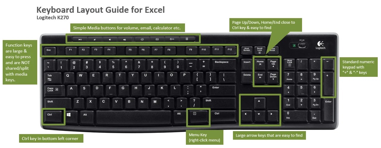Lenovo Ideapad Function Keys Lenovo and Asus Laptops
