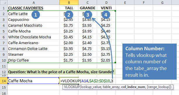 How to Use the VLOOKUP Function in Excel digitozen