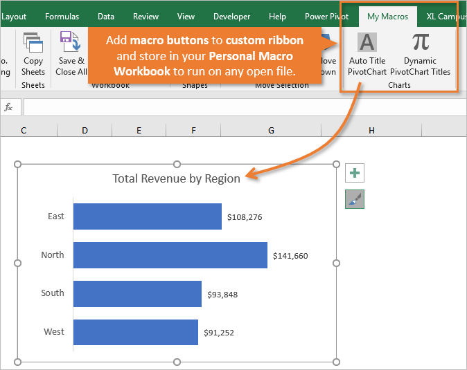 Create Dynamic Pivot Chart Titles with a VBA Macro LaptrinhX