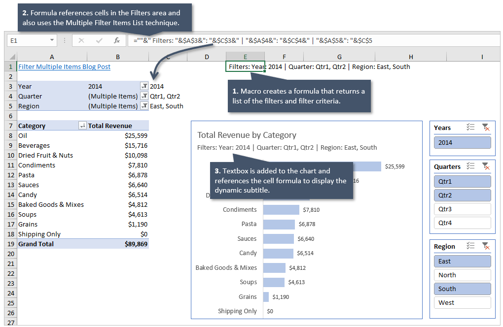 Create Dynamic Pivot Chart Titles with a VBA Macro Excel Campus
