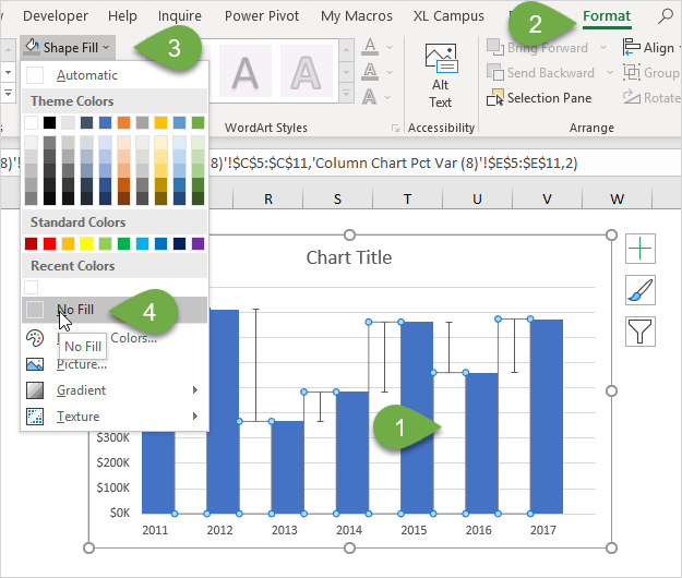 Column Chart That Displays Percentage Change or Variance Excel Campus