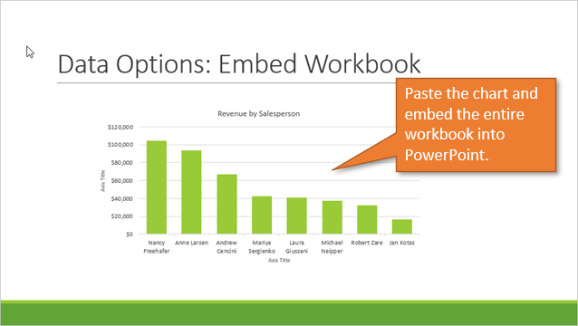 How To Embed Excel Into Powerpoint Chart - Design Talk