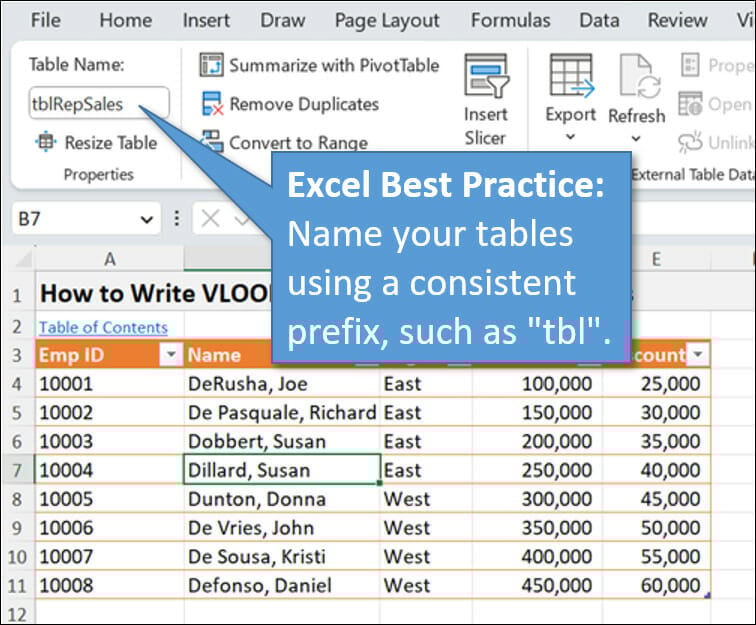 Use a Prefix for Table Names Excel Best Practice Excel Campus