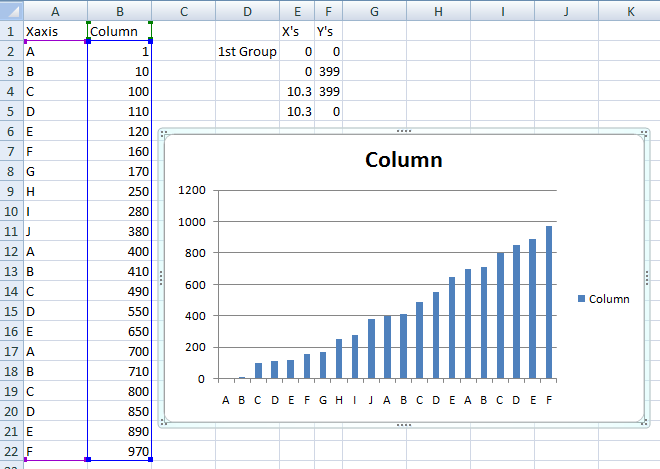 Group Column Chart with Lines for Excel Dashboard Presentations | Excel