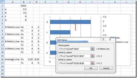 Step-by-Step Horizontal Bar Chart with Vertical Lines Tutorial | Excel