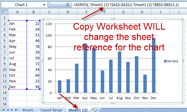 Copy Chart Format In Excel