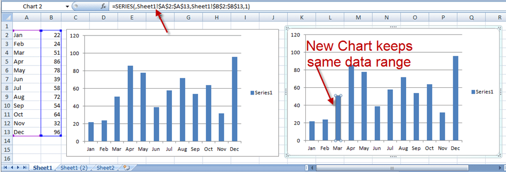 Copy Chart Format In Excel