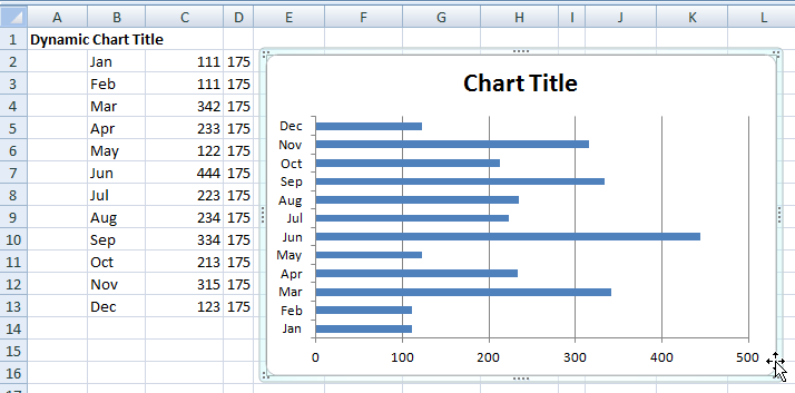 How-To Make a Chart Title Dynamic in Excel Chart Graph | Excel