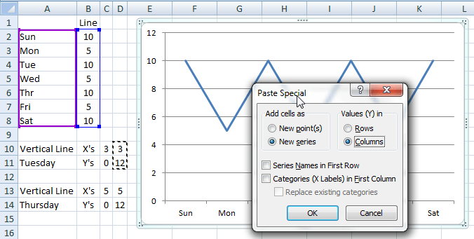 How to Create and Add Vertical Lines to an Excel Line Chart | Excel