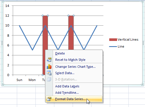 3 Ways To Create Vertical Lines In An Excel Line Chart Images