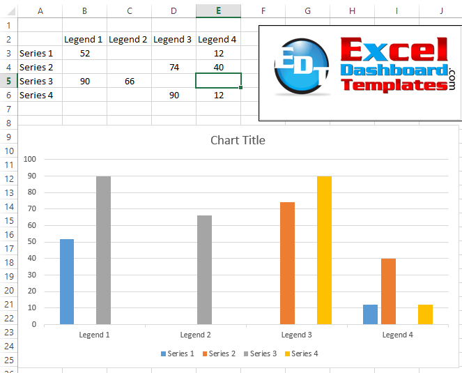 How-to Center Excel Clustered Chart Columns Over Horizontal Category
