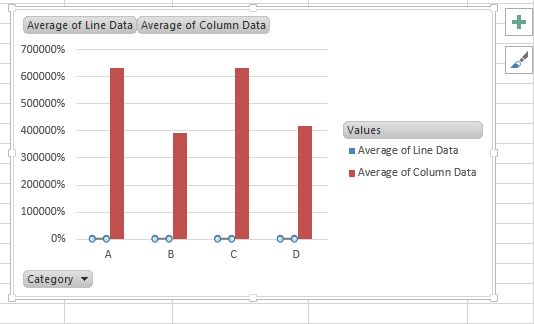 How to easily change chart element selections in Excel