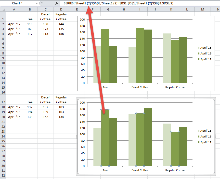 Copy an Excel Chart on Same Worksheet Keeps Same Data Reference Final