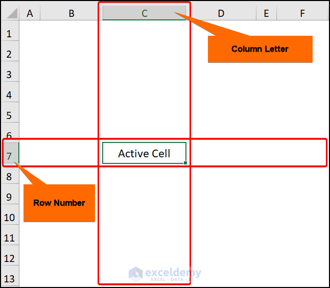 What Is an Active Cell in Excel? (A Complete Guide) ExcelDemy
