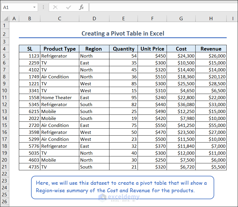 How To Create Pivot Table In Excel 2017 Step By Pdf Matttroy