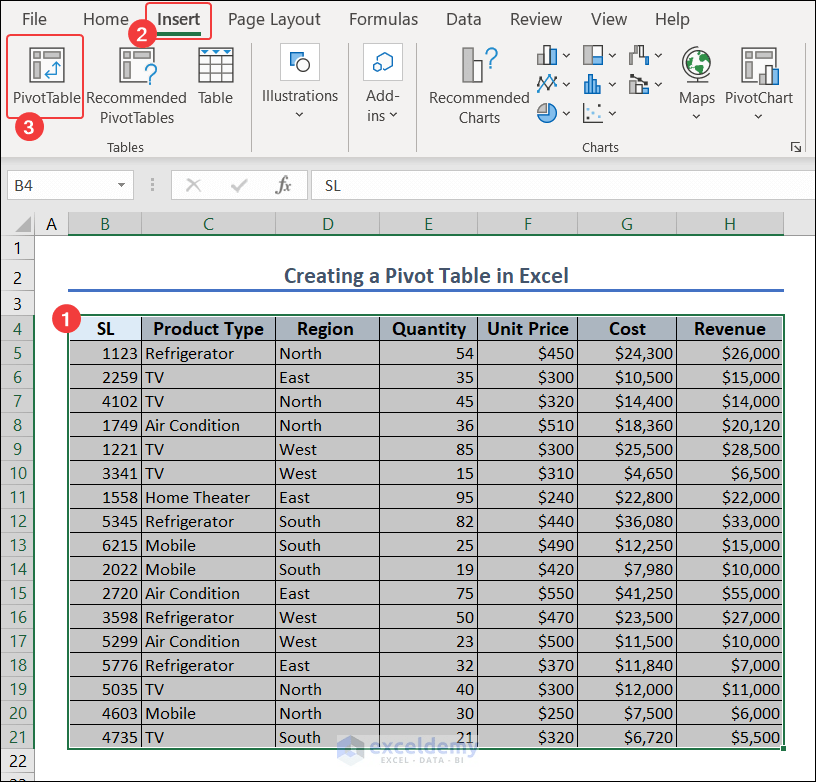 How To Create Pivot Table In Excel 2017 Step By Pdf Matttroy