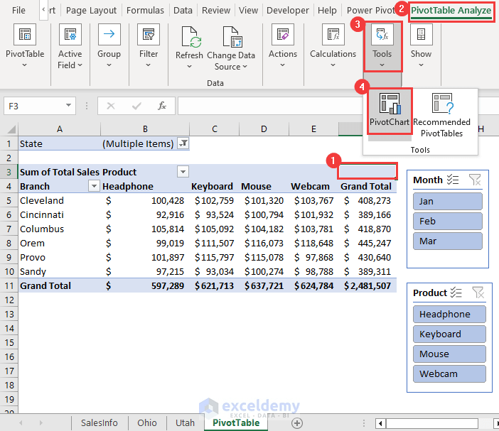 How to Create Pivot Table Report in Excel (with Easy Steps)