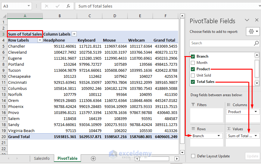 How to Create Pivot Table Report in Excel (with Easy Steps)