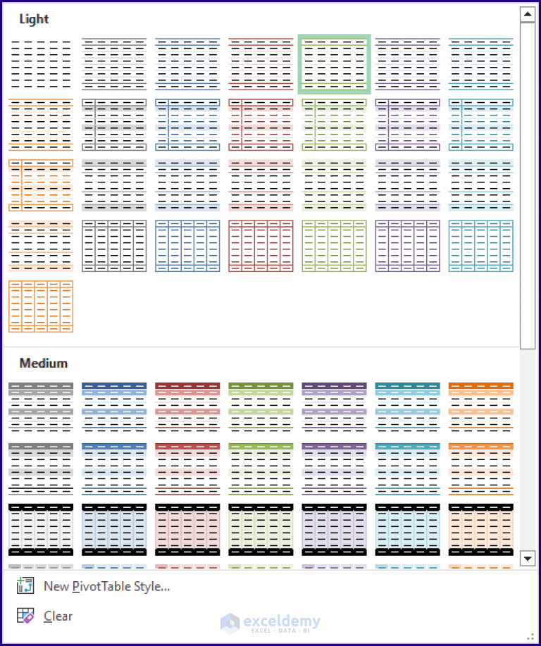 Excel Pivot Table Formatting (The Ultimate Guide) ExcelDemy