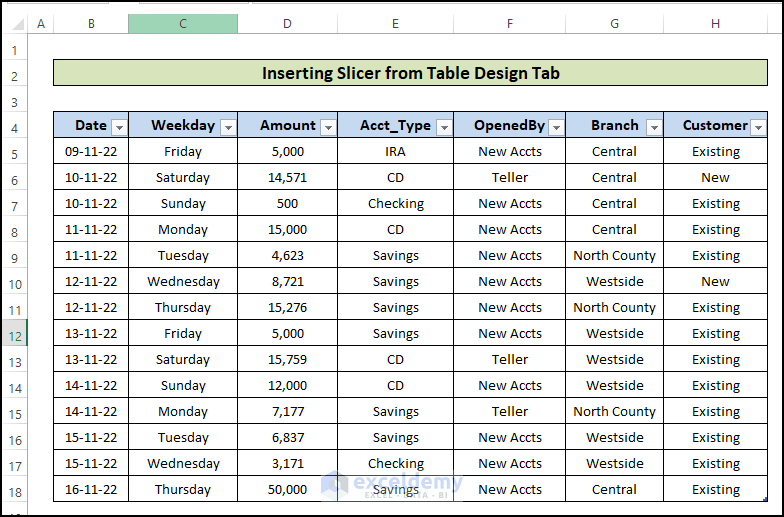 How to Use Slicer in Excel (Examples & Customizations)