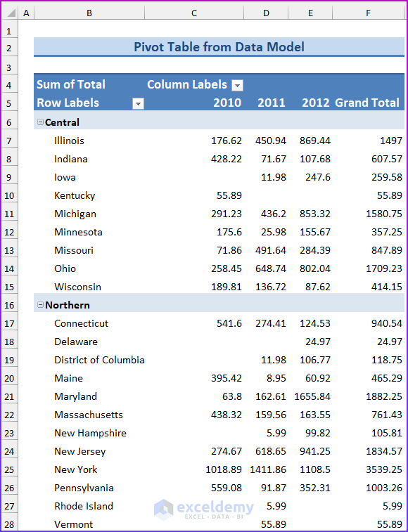 How to Create Pivot Table Data Model in Excel (with Easy Steps)