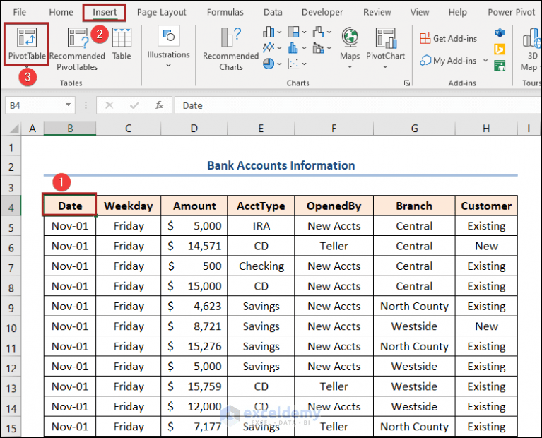 How to Create Pivot Table Report (with Easy Steps) ExcelDemy