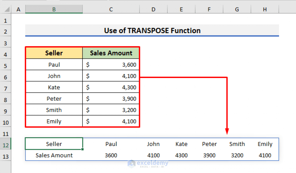 How to Change Vertical Column to Horizontal in Excel