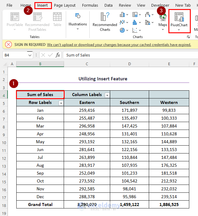 How to Create a Chart from a Pivot Table in Excel (2 Easy Methods)