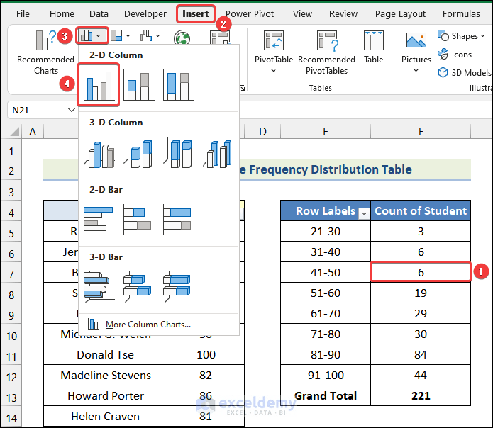 How to Make a Frequency Distribution Table in Excel (6 Ways)