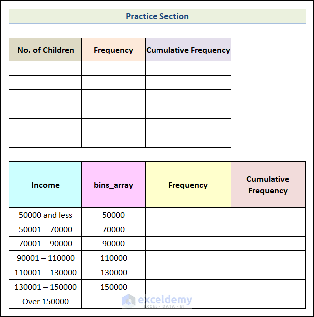 How to Make a Frequency Distribution Table in Excel (6 Ways)