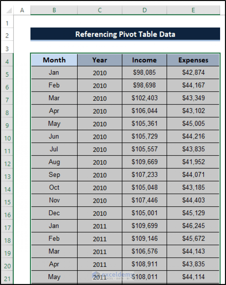 How to Reference Pivot Table Data in Excel (with Easy Steps)