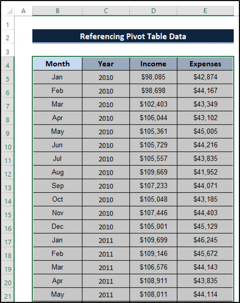 How to Reference Pivot Table Data in Excel (with Easy Steps)