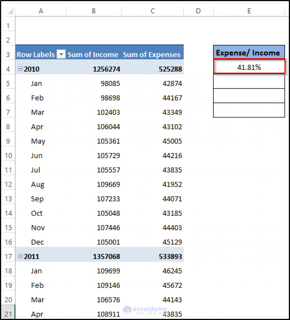 How to Reference Pivot Table Data in Excel (with Easy Steps)
