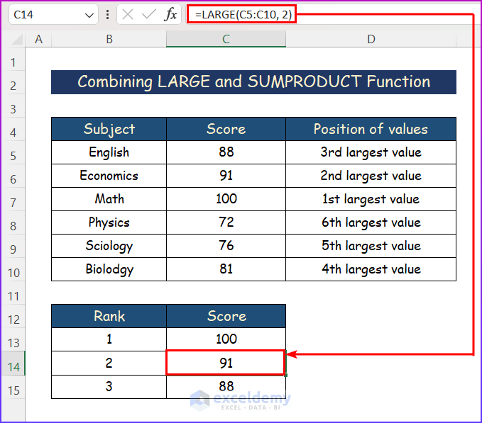 How to Use LARGE Function in Excel (2 Examples) ExcelDemy