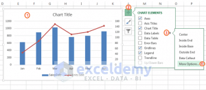 Excel Chart Elements: Parts of Charts in Excel - ExcelDemy