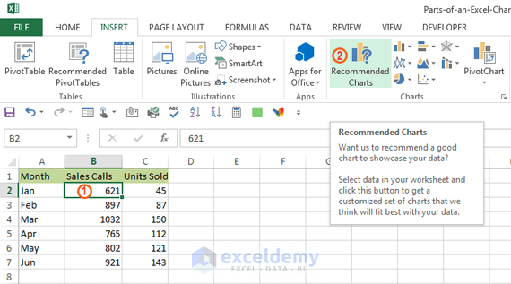 Excel Chart Elements: Parts of Charts in Excel - ExcelDemy