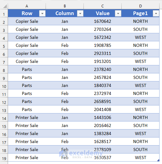 How to Reverse Pivot Table in Excel (3 Easy Ways) ExcelDemy