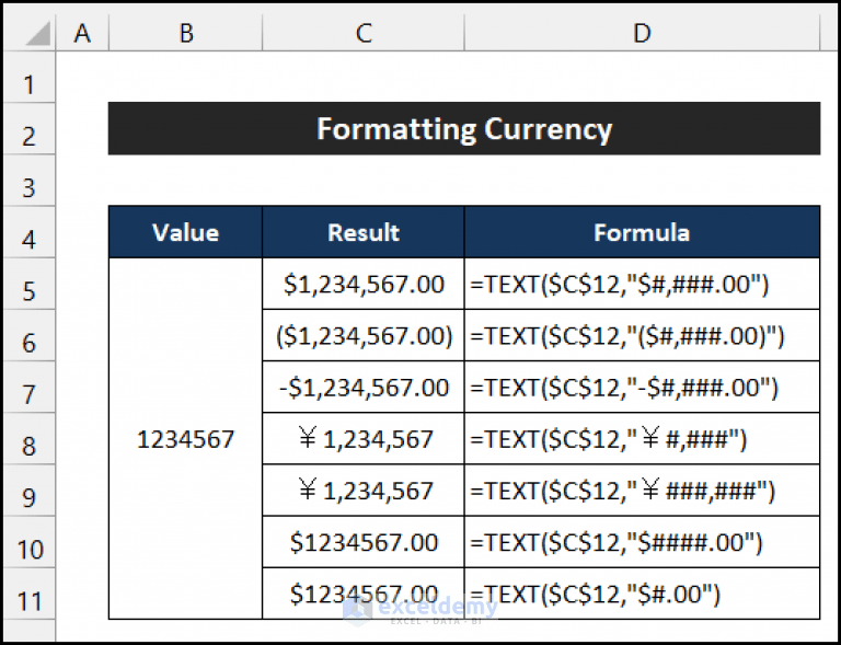 How to Use Format Function in Excel (with Suitable Examples)