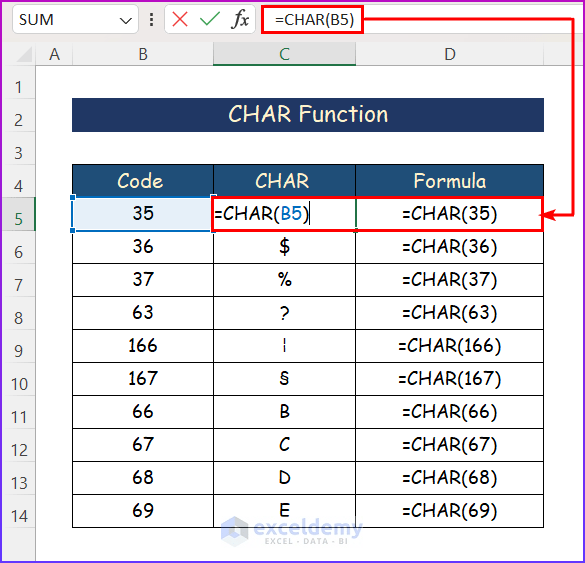 How to Use Substring Functions in Excel (Types and Examples)
