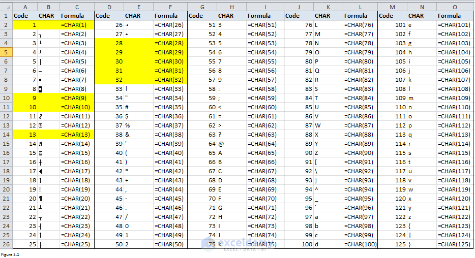 Separate, Split & Remove Substring & Number from Text with Excel