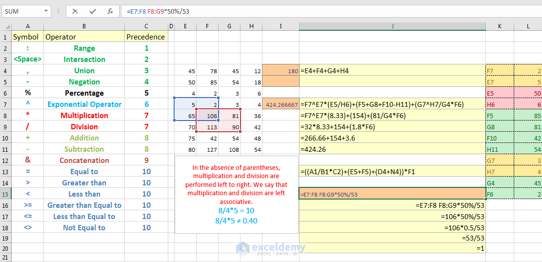 What is the Order & Precedence of Operations in Excel?