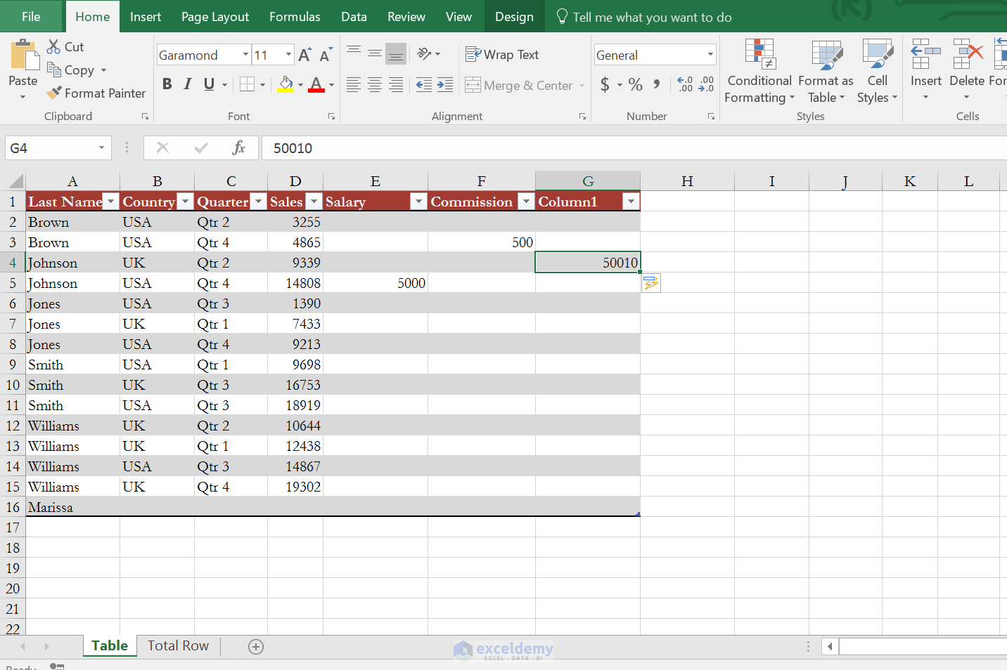 How To Insert New Column In Excel Table Printable Templates