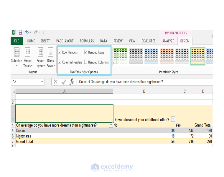 How to Create Pivot Tables that Provide Meaningful Data Analysis & Insights